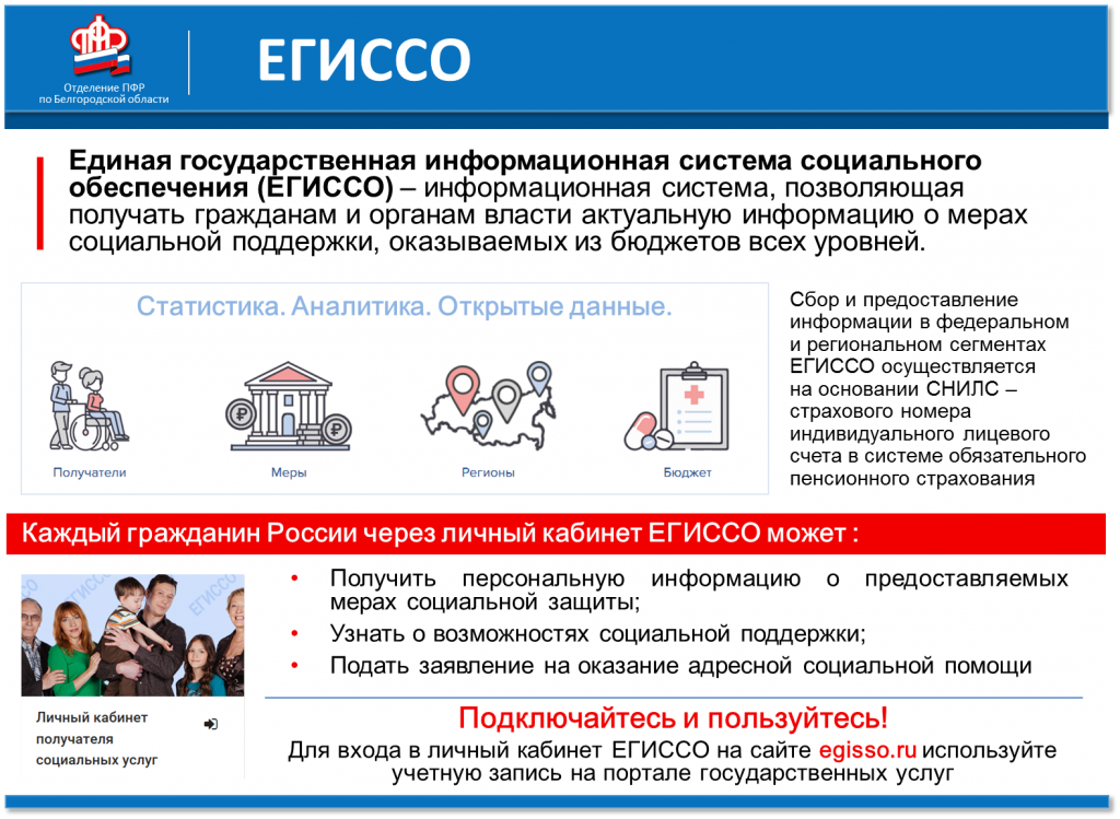 ЕГИССО (горизонт).png